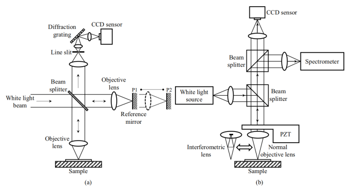 1747730171979000.png image.png