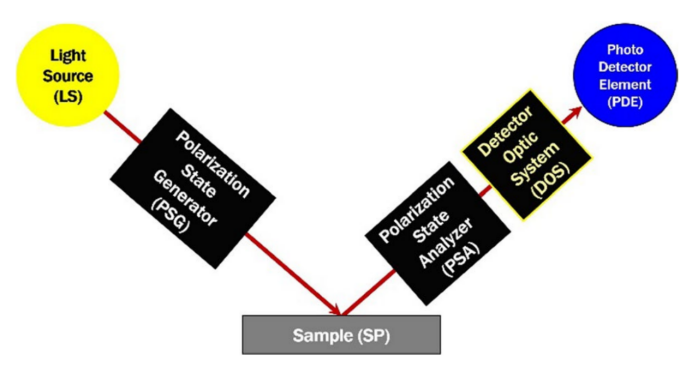 1747730251284450.png image.png