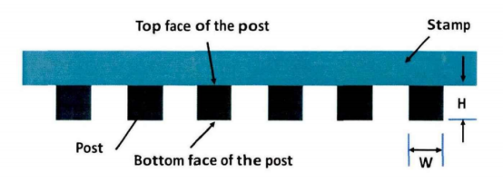 弹性印章示意图