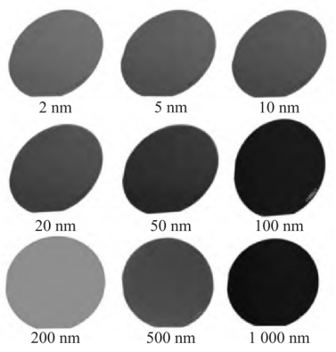 研制的 2~1 000 nm 膜厚标准样片