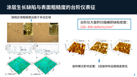 技术支持：180-1566-6117