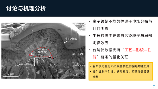 技术支持：180-1566-6117