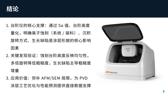 技术支持：180-1566-6117