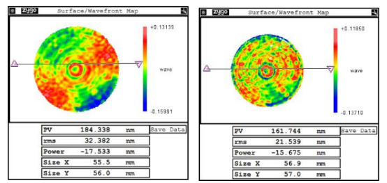 台阶仪的测量结果与干涉仪的测量结果进行了对比分析