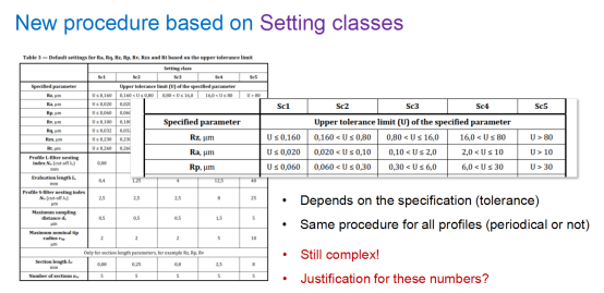 判定规则的变更