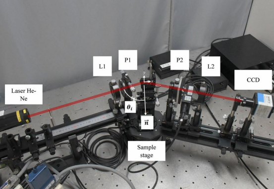 SHEL椭偏仪的光学实验装置图