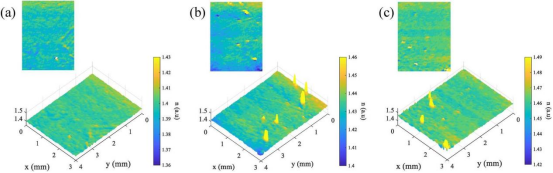 光学样品的扫描测量结果（a）MgF₂ (n=1.37) （b）CaF₂ (n=1.43) （c）SiO₂ (n=1.45)