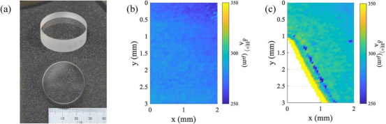 光学平片不同区域的扫描（a）样品示意图 （b）中心区域的重建结果 （c）边缘区域的重建结果