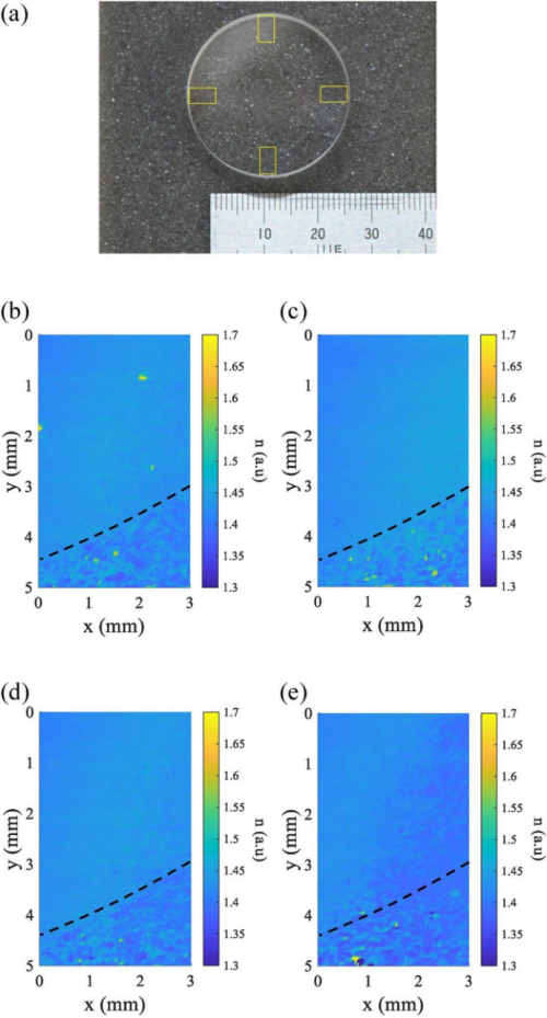 光学平片四个象限边缘区域的扫描，显示SHEL椭偏仪检测到的外缘圆周具有不同粗糙度水平：（a）第1区域结果 （b）第2区域结果 （c）第3区域结果 （d）第4区域结果