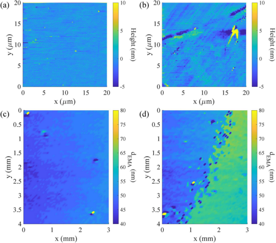 AFM与SHEL椭偏仪对抛光与未抛光表面的对比（a）抛光表面的AFM图像 （b）未抛光表面的AFM图像 （c）抛光表面的SHEL扫描结果 （d）未抛光表面的SHEL扫描结果