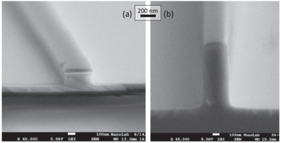 使用优化工艺刻蚀的波导结构SEM图片：(a) 薄膜样品；(b) 厚膜样品