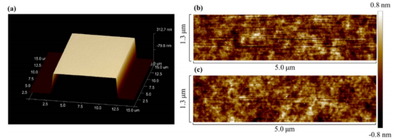 （a）阶高标准的AFM表面形貌图；阶高标准上下表面的AFM形貌图：（b）上表面；（c）下表面