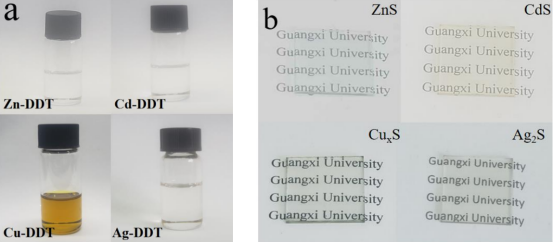 (a) 四种金属硫化物(Zn-DDT、Cd-DDT、Cu-DDT 和 Ag-DDT)前体溶液的照片。(b)四种金属硫化物(Zn-DDT、Cd-DDT、Cu-DDT 和 Ag-DDT)薄膜实物照片（膜厚~20 nm）