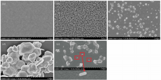 ZnO薄膜与ZnO/Au复合薄膜的扫描电镜图像（a）25k倍下ZnO薄膜（b）100k倍下ZnO薄膜（c）25k倍下ZnO/Au复合薄膜（d）50k倍下ZnO/Au复合薄膜（e）50k倍下ZnO/Au复合薄膜中放大的Au纳米颗粒