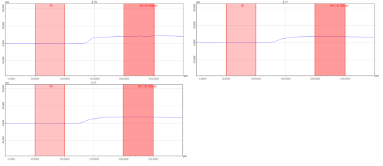 镀铜层台阶仪测试数据