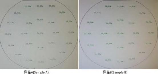 两种方法沉积1μm铝膜的方块电阻分布图