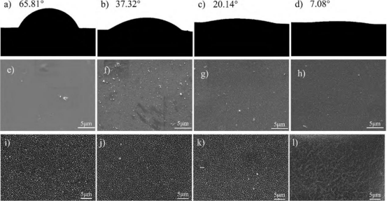 (a-d)不同等离子体处理时间（0、1、3、5 min）下PET薄膜的水接触角(e-h)对应处理时间下PET薄膜的表面SEM形貌(i-l)不同磁控溅射功率（150、210、240、270 W）下铜层的表面SEM图像
