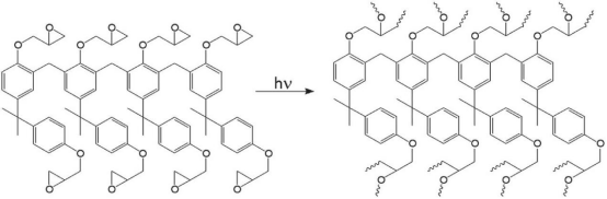 四聚体SU-8单体/低聚物及其在光酸发生剂和紫外光存在下发生的聚合反应