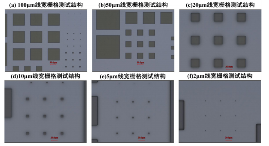 共聚焦显微镜观察栅格测试结构