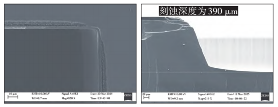 背腔侧壁倾角偏离图