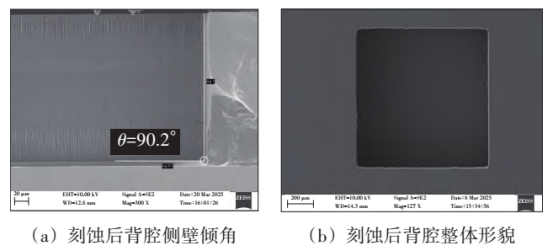 背腔刻蚀侧壁倾角与形貌图