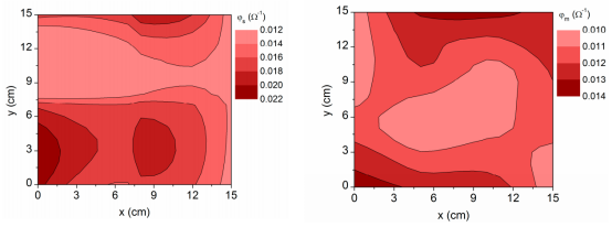 由三层模型模拟（Φs）和独立光学、电学测量（Φm）分别得到的优值系数在样品上的等高线分布对比图