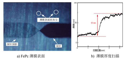 使用台阶仪观察FePc薄膜表面形态图