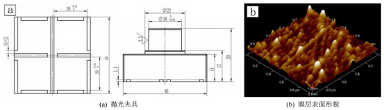 抛光夹具及氧化铝膜层表面形貌