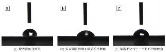 镀膜前后的接触角
