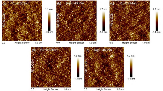 不同H₂O工艺 Al2O3薄膜的 AFM 结果