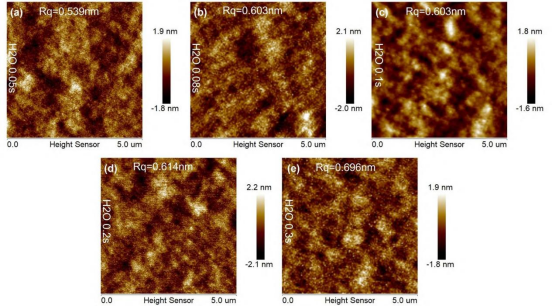 不同 H₂O工艺参数 Al₂O₃薄膜的 AFM 结果