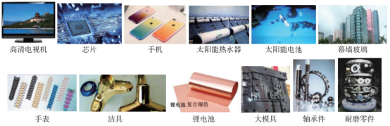 用磁控溅射镀膜技术生产的产品