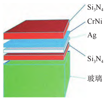Low-e玻璃多层膜结构示意图