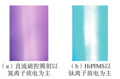 直流和HiPIMS放电等离子体中离子成分照片