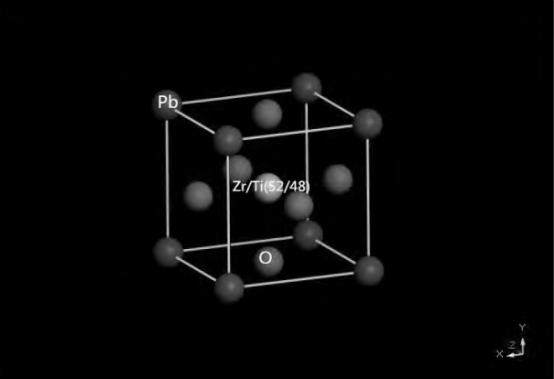 PZT(52/48)结构模型