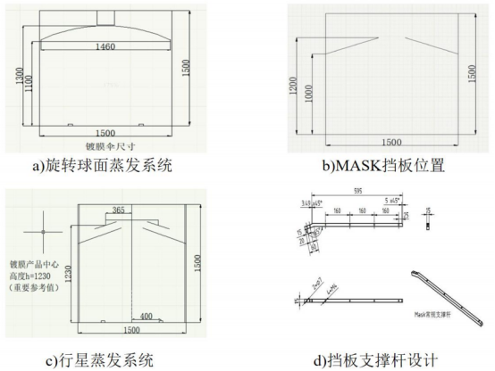 改造方案示意图（图中单位均为 mm）
